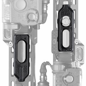 SOC – HRF Concepts