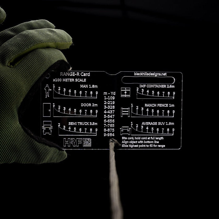 RANGE-R Card 2.0